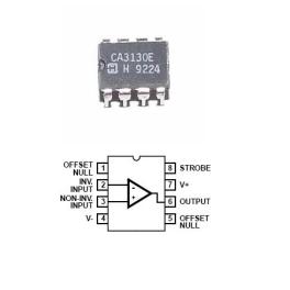 Amplificator operational cu intrari/iesiri cmos