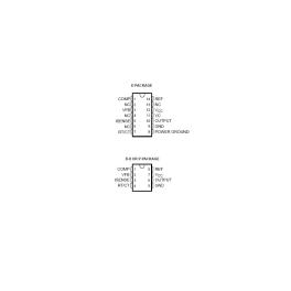 CONTROLLER PWM
