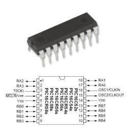 Eprom/rom microcontroller 8 biti 