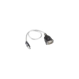 RS485 USB interfata 1,8 m fotovoltaic