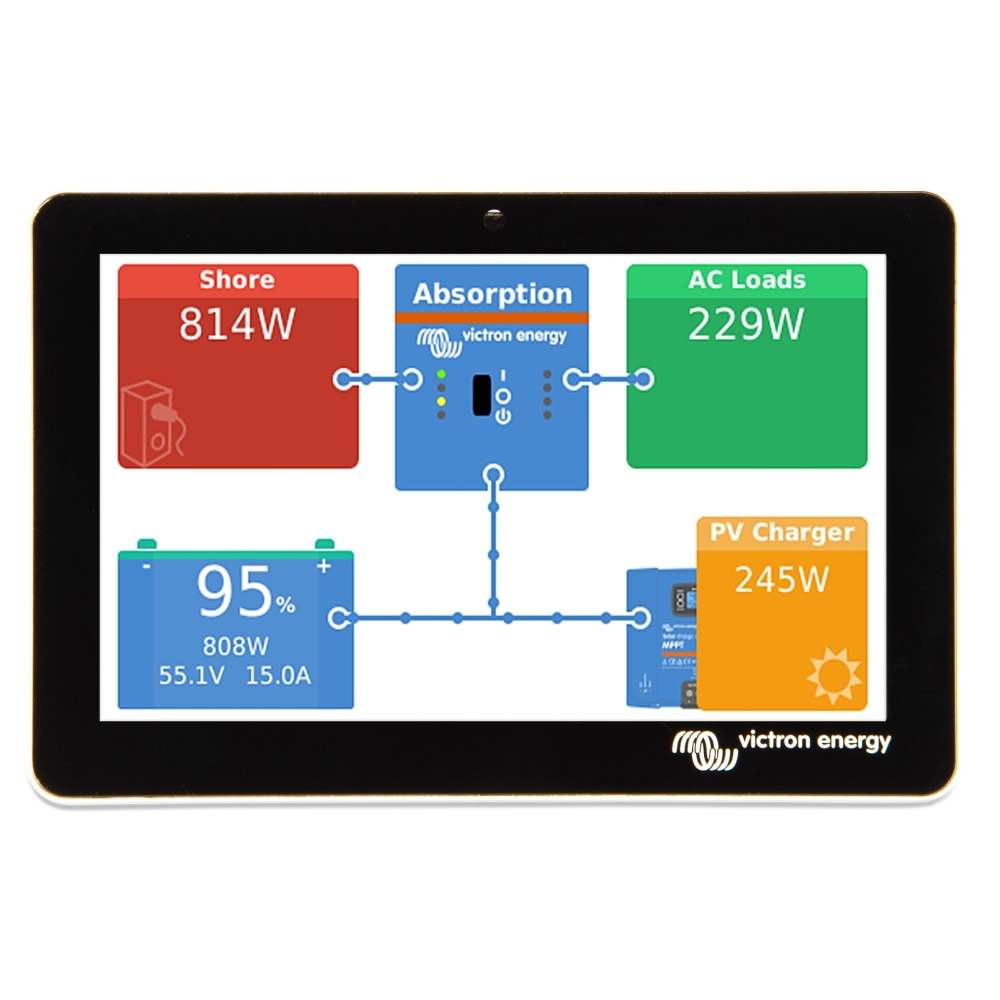 GX Touch 50 pentru sistem fotovoltaic